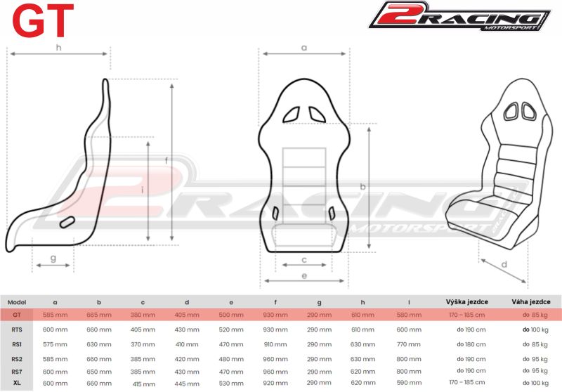  Zvýhodněná sada 2 kusů 2Racing laminátová závodní sedačka FIA GT s homologací