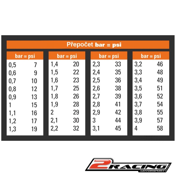 Měřák tlaku pnematiky kovový manometr tlakoměr 7,5 Bar