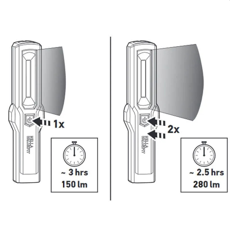 Pracovní LED lampa Hella USB nabíjecí baterie