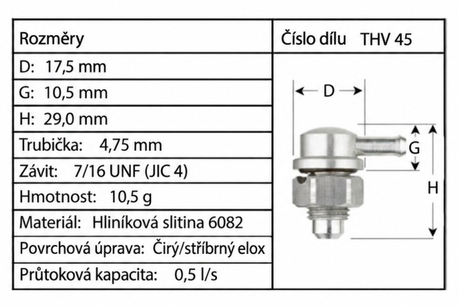 Bezpečnostní odvětrací ventil palivové nádrže AN4