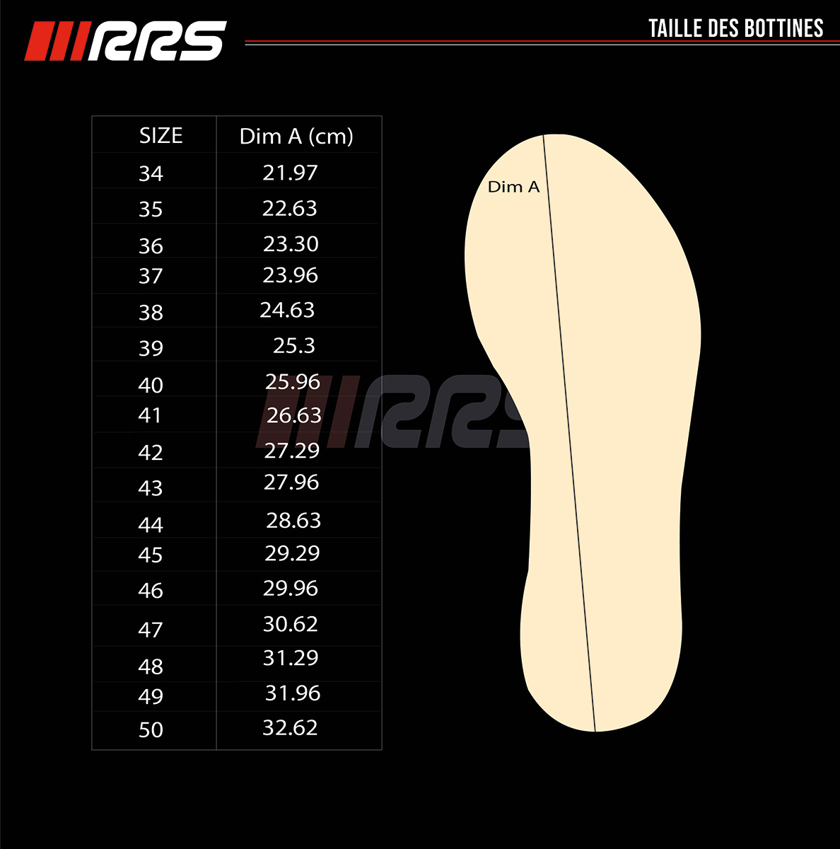 Závodní boty RRS ONE FIA 8856-2018 černá