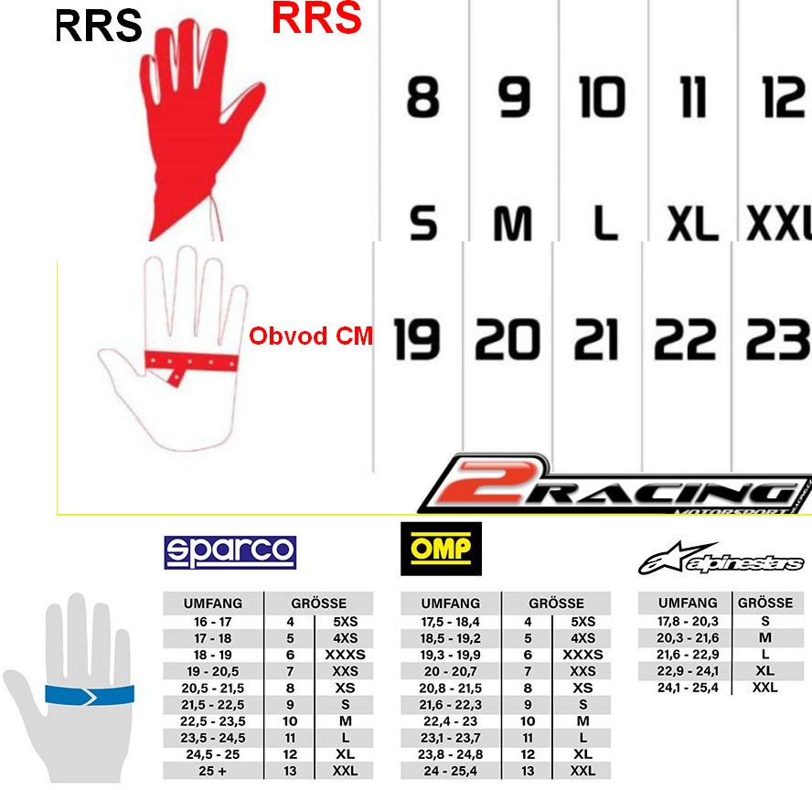 Kartingové rukavice OMP KS-3 černá bílá