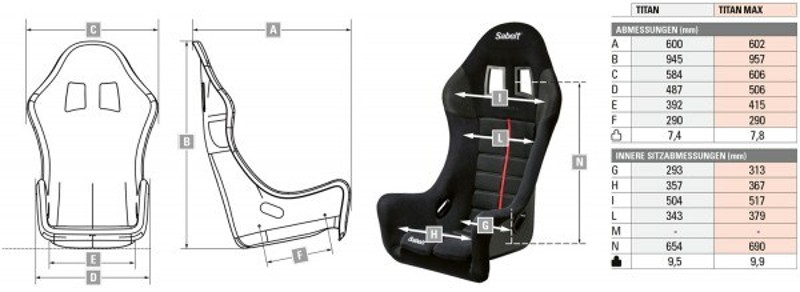 Závodní sedačka Sabelt Titan černá FIA homologace konstrukce laminát