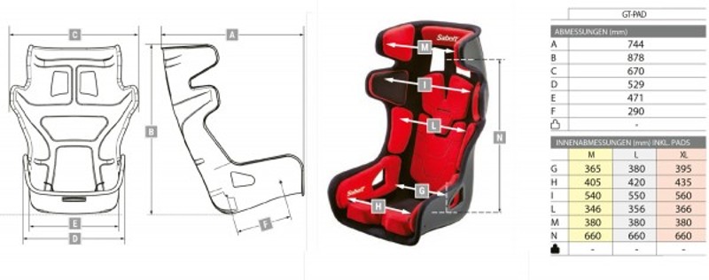 Sabelt kit polstrování červený pro sedadlo GT-PAD