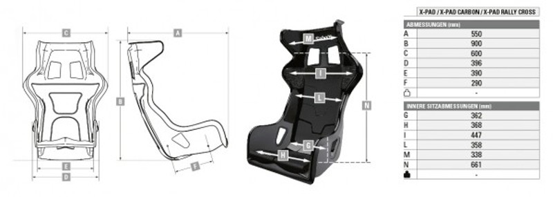 Závodní sedadlo Sabelt X-PAD Rally Cross černá FIA homologace konstrukce laminát
