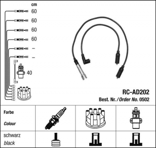Zapalovací kabely NGK Audi 80 1.8 (08.89-08.91) RC-AD202 502 (sada)
