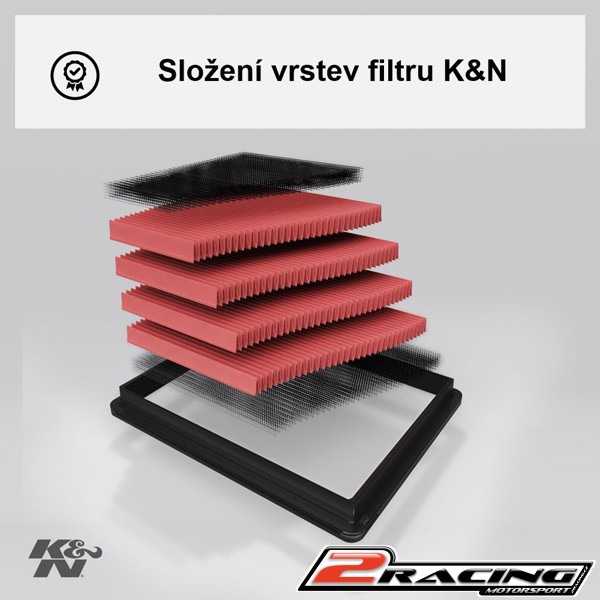 KN sportovní vzduchový filtr Audi A8 4.2 V8 E-0775