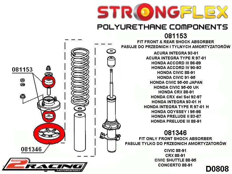 Tlumič pružení silenblok Sport 081153A