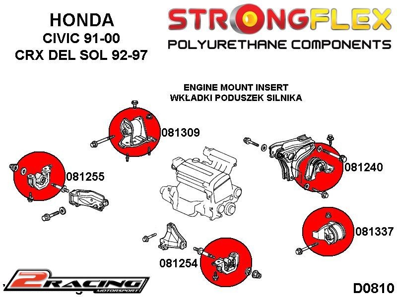 Motor zadní vložka silentbloku Sport 081240A