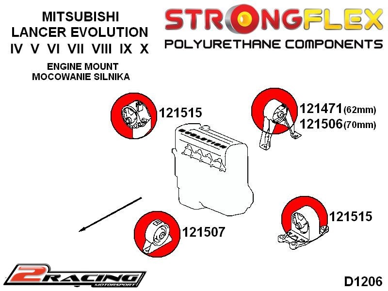 Přední spodní držák motoru silentblok 121507B
