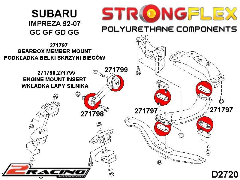 Uložení motoru silentblok 271798B