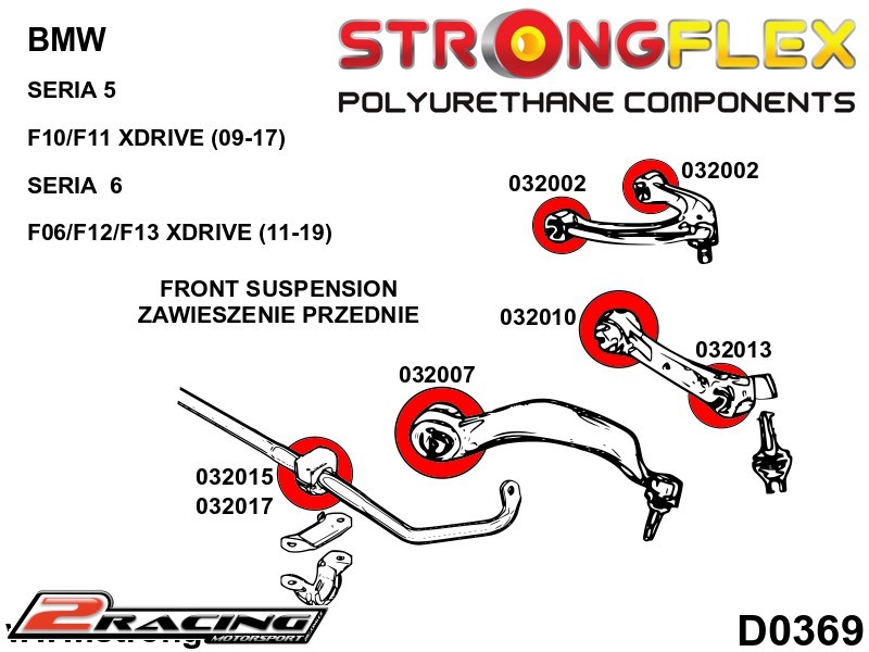 Komplet silentbloky podvozku kit Sport 036065A