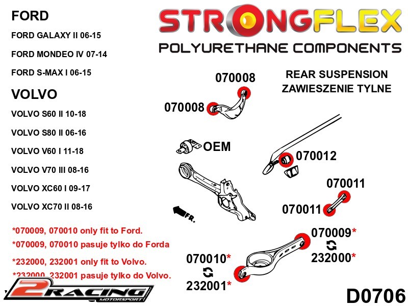 Zadní spodní rameno vnější silentblok Sport 070010A
