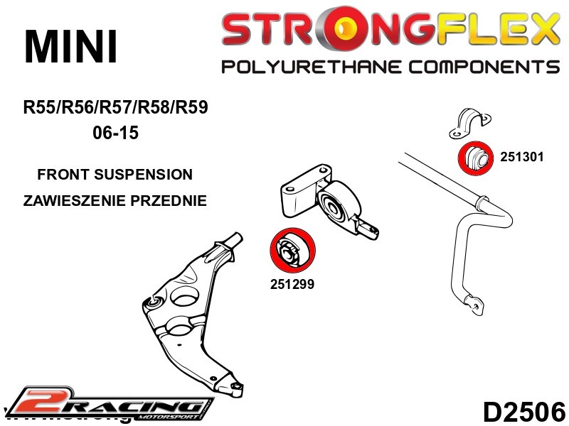 Přední silentbloky kit 256207B