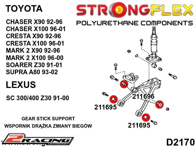 Silentblok podpěry řadicí páky – horní Sport 211696A