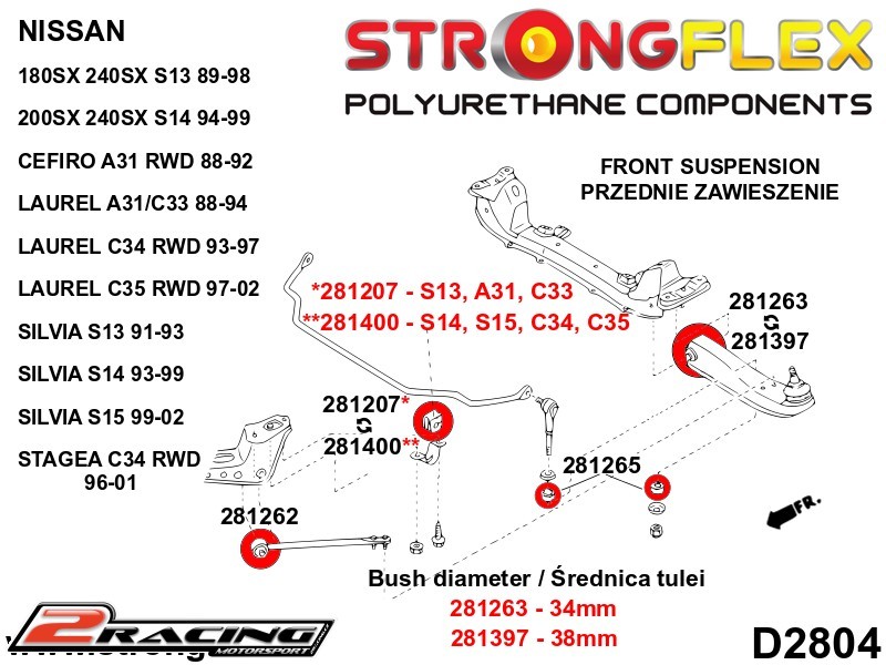 Přední stabilizátor silentblok 281400B