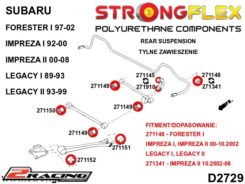 Komplet silentbloky stabilizátoru multillink Sport 276239A