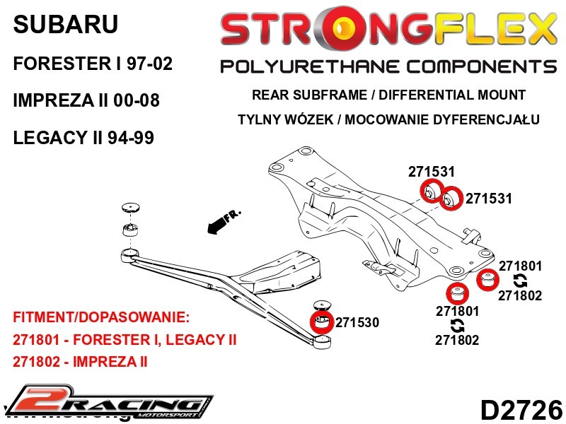 Zadní nápravnice silentbloky kit Sport 276252A