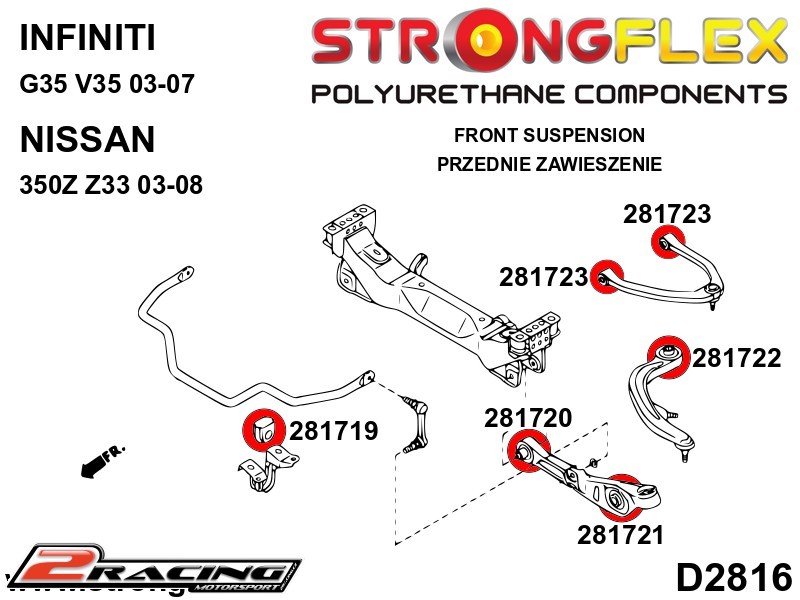 Přední stabilizátor silentblok 281719B
