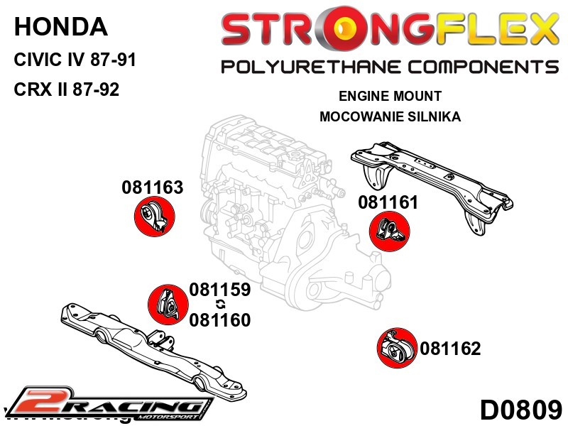 Motor vložka silentbloku pravý 081163B