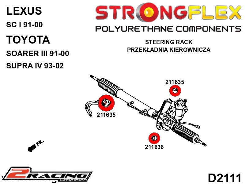 Komplet silentbloky hřebene řízení Sport 216227A