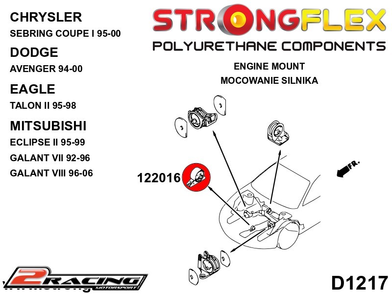 Přední spodní držák motoru silentblok Sport 122016A